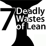 Manufacturing Articles - Lean Strategy