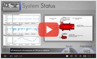 Digital Metric Display Video