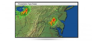 Content Feed Radar