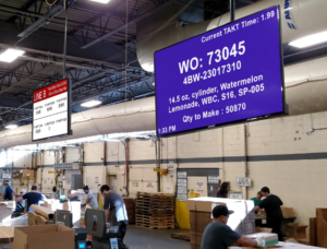 Manufacturing Data Displays